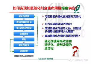 RIPP加氫催化劑全生命周期綠色供應(yīng)鏈技術(shù)開發(fā)進(jìn)展